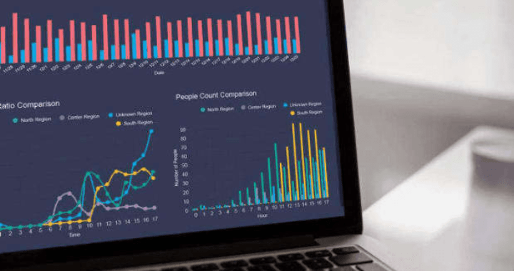 Soteria app displaying real time people counting biometric analytics Soteria app displaying real time people counting biometric analytics