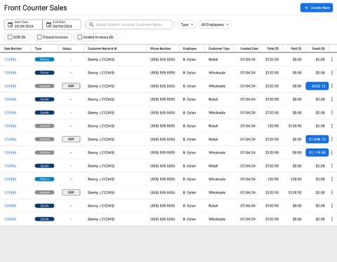 Part sales dashboard (MVP) Part sales dashboard (MVP)