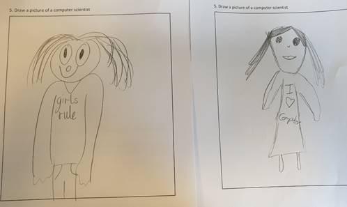 A computer scientis A computer scientis