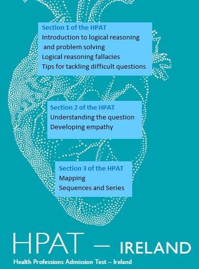 Tramore Leaners Centre - has college transition and academic coaching Tramore Leaners Centre - has college transition and academic coaching