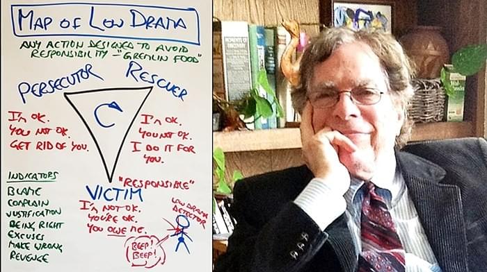 Stephen Karpman, Low Drama Triangle, Transactional Analysis, Possibility Management Stephen Karpman, Low Drama Triangle, Transactional Analysis, Possibility Management