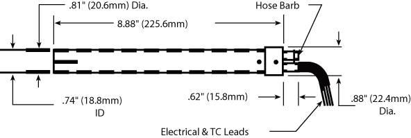 F068462,F068463,F068464,F068472,F072239 F068462,F068463,F068464,F068472,F072239