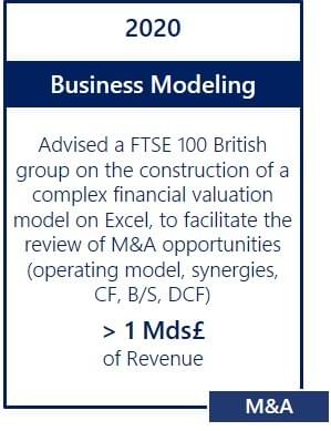 Business Modeling FTSE 100 M&A Opportunity Valuation Business Modeling FTSE 100 M&A Opportunity Valuation