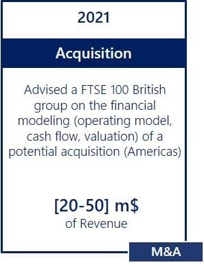 FTSE 100 British Group Acquisition Americas FTSE 100 British Group Acquisition Americas