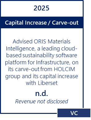 ORIS VC Liberset HOLCIM ORIS VC Liberset HOLCIM