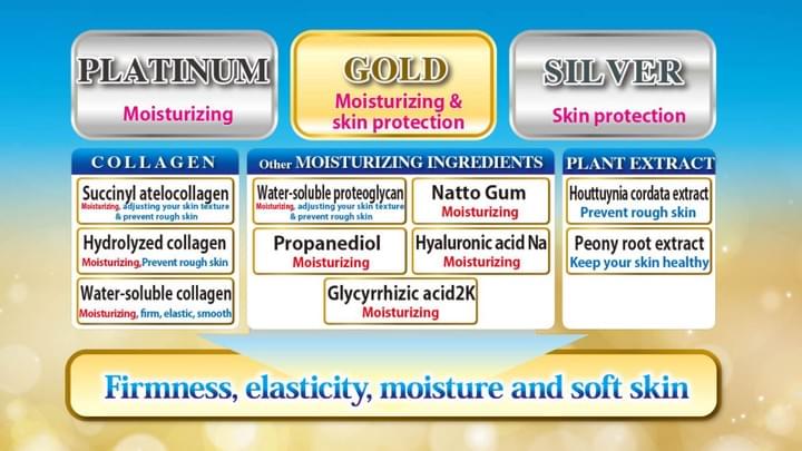 MIGIRI Face and Body Moisturising Gel MIGIRI Face and Body Moisturising Gel
