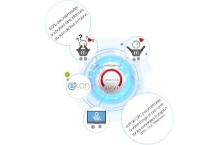 Gestion des retours - Services logistiques Etxe Logistika Gestion des retours - Services logistiques Etxe Logistika