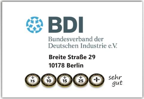 Antrag Bewertung Antrag Bewertung