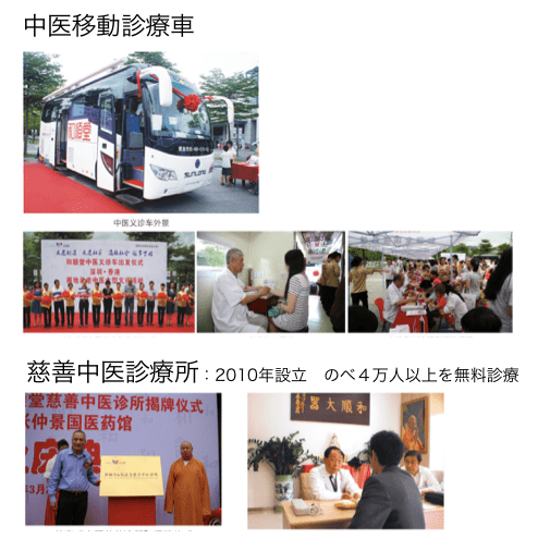 和順堂 事業紹介 名医 中医 和大夫 漢方医 和順堂 事業紹介 名医 中医 和大夫 漢方医