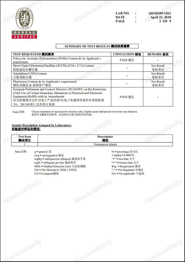 AbsoluteWelly wellington boot PVC particle  testing detail AbsoluteWelly wellington boot PVC particle  testing detail