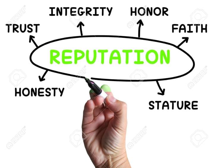 Reputation  Reputation