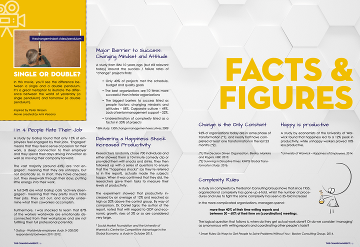 Link PDF Facts & Figures Link PDF Facts & Figures