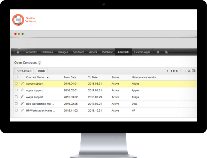Telecom Expense Management Chile, Gestión de Contratos Telecom Expense Management Chile, Gestión de Contratos