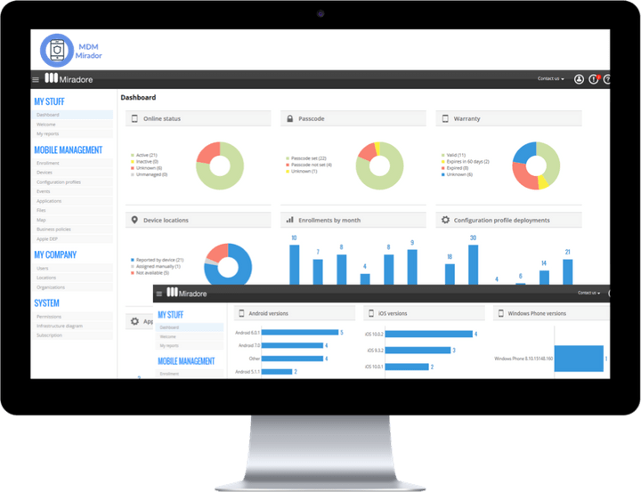 Telecom Expense Management Chile, Mobile Device Management, MDM Telecom Expense Management Chile, Mobile Device Management, MDM
