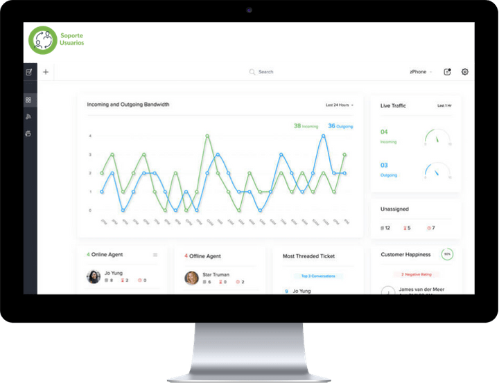Telecom Expense Management Chile, Soporte Usuarios Telecom Expense Management Chile, Soporte Usuarios