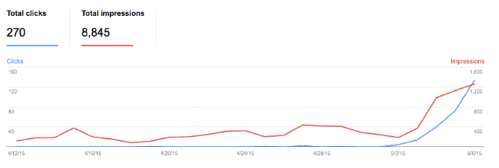Section image