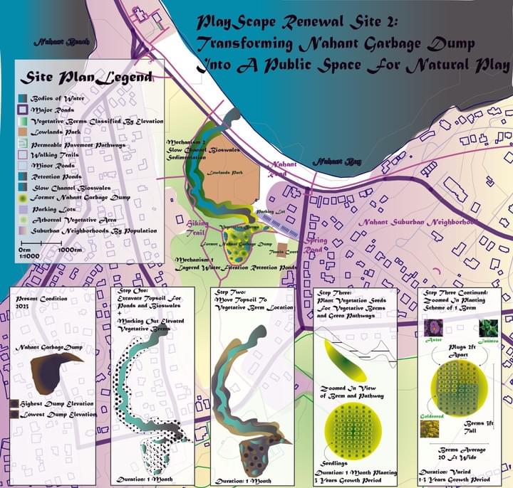 Section image