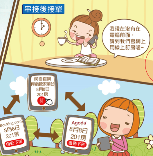 民宿系統,民宿管理,線上訂房,通路串接,OTA,控房系統,串接系統,旅館系統,手機控房,爆房,解決超賣 民宿系統,民宿管理,線上訂房,通路串接,OTA,控房系統,串接系統,旅館系統,手機控房,爆房,解決超賣