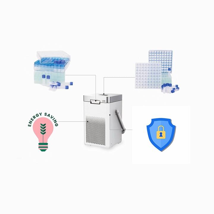 RIGID HVAC provides compact cooling solutions, including mini compressors, portable ACs, and custom refrigeration. RIGID HVAC provides compact cooling solutions, including mini compressors, portable ACs, and custom refrigeration.