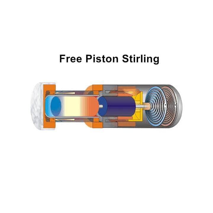 RIGID HVAC provides compact cooling solutions, including mini compressors, portable ACs, and custom refrigeration. RIGID HVAC provides compact cooling solutions, including mini compressors, portable ACs, and custom refrigeration.