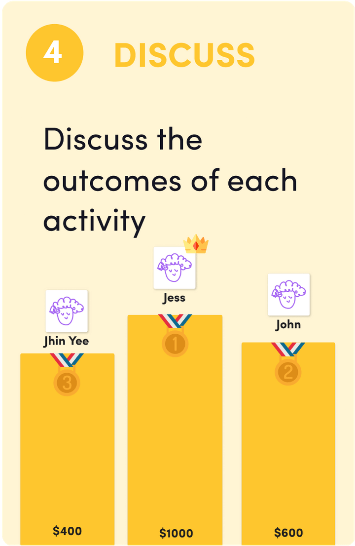 platform for quizzes platform for quizzes