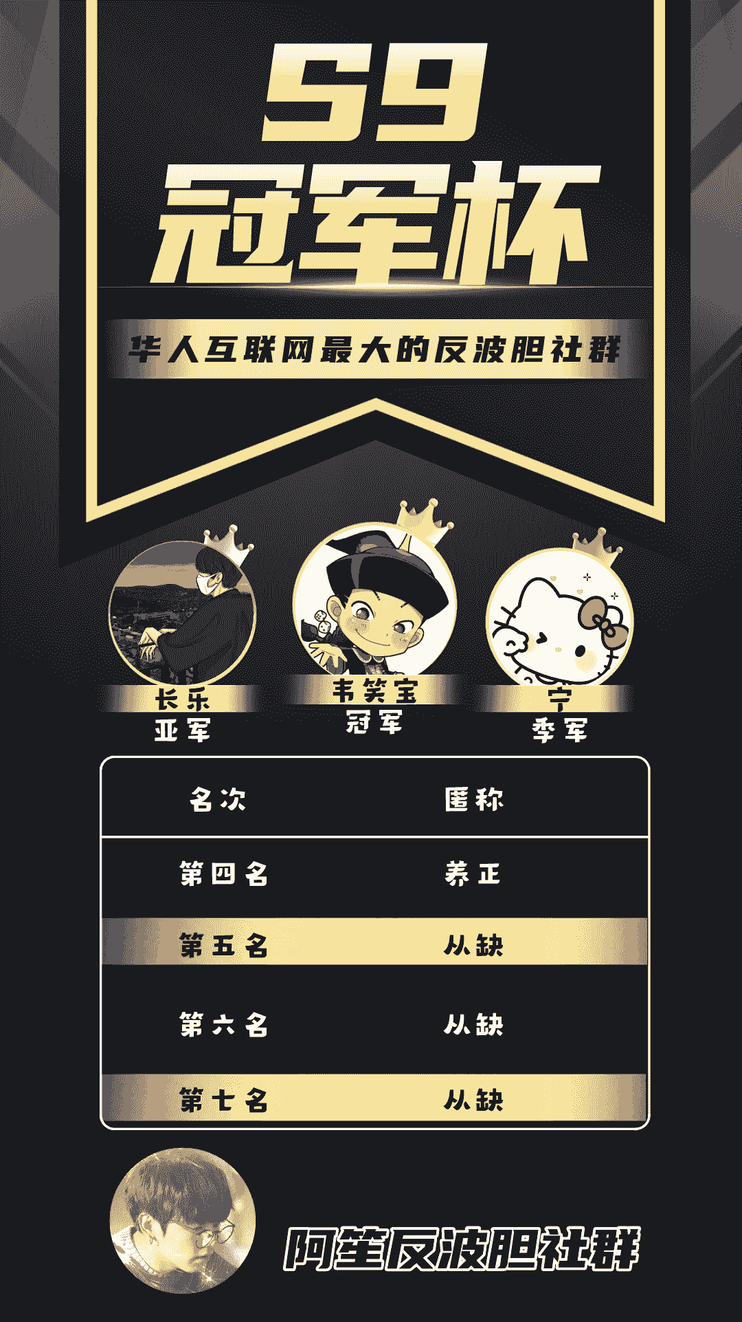 RM RM反波胆 阿笙反波 RM新时代 反波胆 新时代 反比分 阿笙 阿神 反波 RM反波 光源 沙巴体育 笙财 沙巴 IM 笙财反波 熊猫体育 AI AI体育 AG AG真人 百家乐 棋牌 WM WM真人 DB DB彩票 PM PM真人 PM彩票 DM真人 DM体育 欧博体育 欧博 Allbet 欧博真人 开元 开元棋牌 美天 美天棋牌 电子 PG JDB 小艾电竞 小艾 CQ9 乐游 九州 娱乐城 开云 亚博 博奕 正规平台 正规 BBIN RM RM反波胆 阿笙反波 RM新时代 反波胆 新时代 反比分 阿笙 阿神 反波 RM反波 光源 沙巴体育 笙财 沙巴 IM 笙财反波 熊猫体育 AI AI体育 AG AG真人 百家乐 棋牌 WM WM真人 DB DB彩票 PM PM真人 PM彩票 DM真人 DM体育 欧博体育 欧博 Allbet 欧博真人 开元 开元棋牌 美天 美天棋牌 电子 PG JDB 小艾电竞 小艾 CQ9 乐游 九州 娱乐城 开云 亚博 博奕 正规平台 正规 BBIN