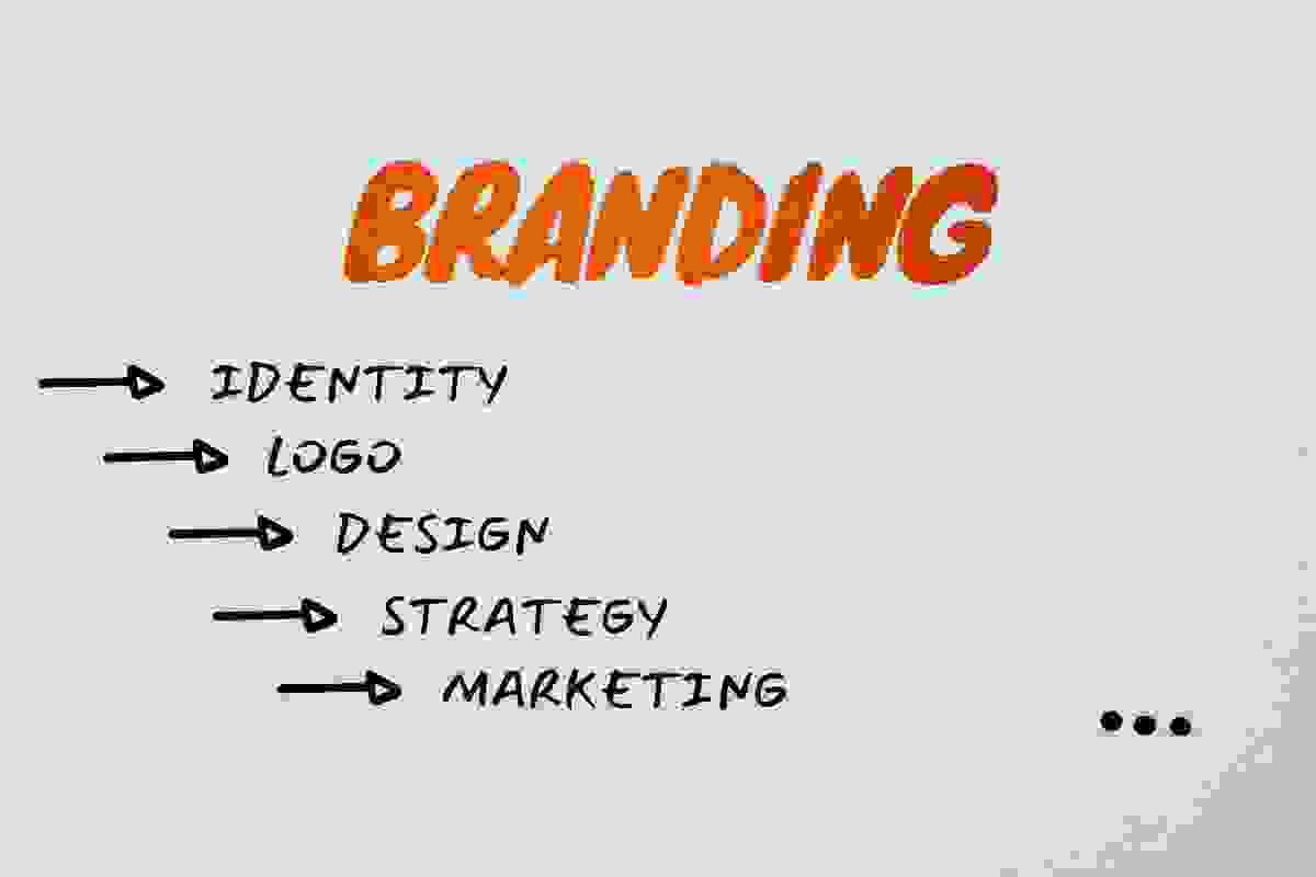 Effective Branding Strategies That Drive Results