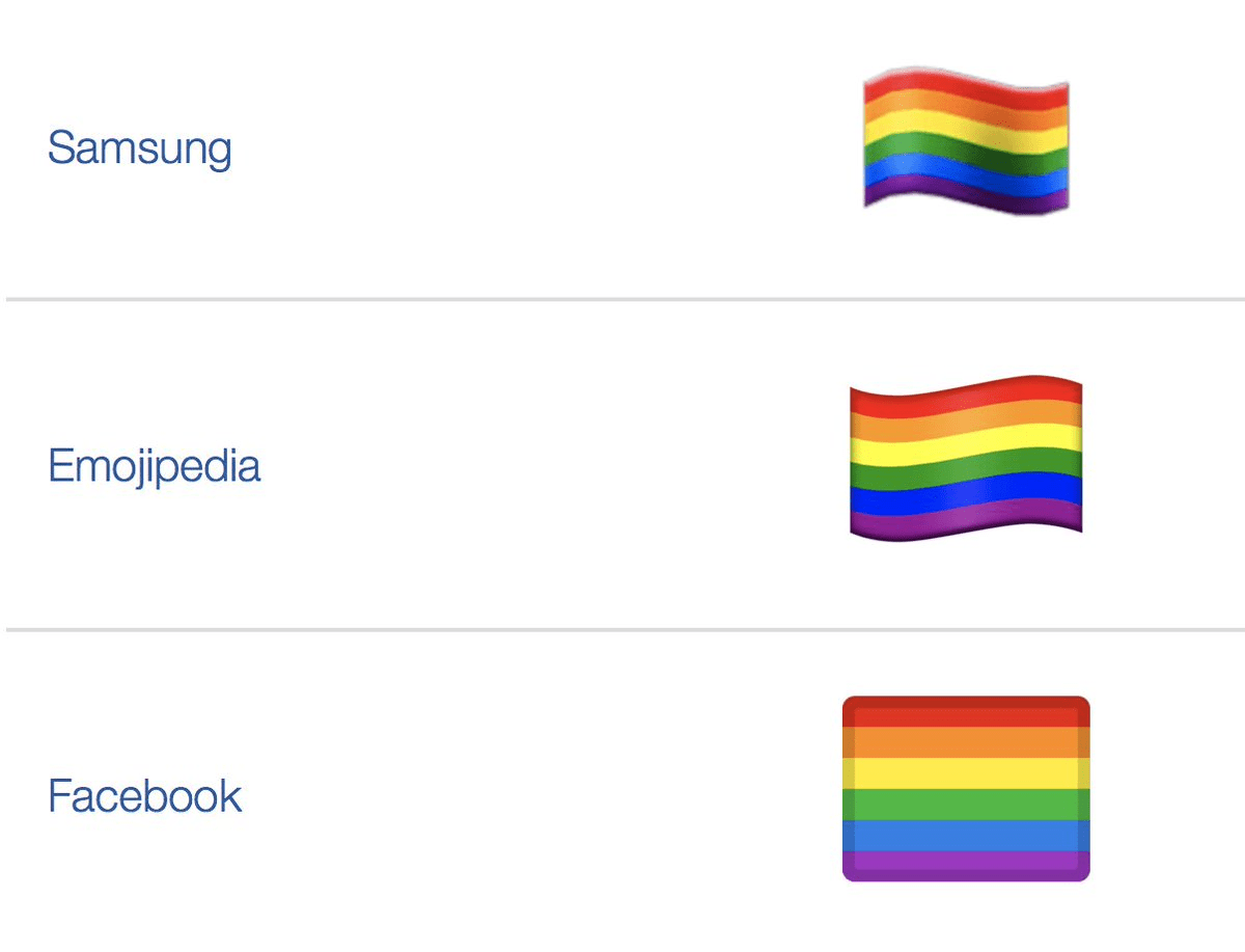 Where Is The Gay Flag Emoji