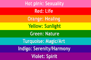 8 Stripe Gay Pride Flag Meaning