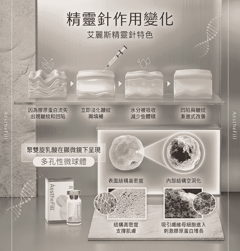 Professional medical beauty, show confidence's beauty Please create a one-page official website for a Hong Kong medical beauty brand.Brand Name: Dr.AfterhourBrand Subtitle: Afternoon Care CenterBrand Type: Medical Beauty CenterWebsite Language: Mainly Traditional Chinese, treatment names can be kept in English.Target Audience: Women in Hong Kong aged 25–50 who focus on anti-aging, contour enhancement, skin quality improvement, and body management.Please establish the following sections:1. Hero Banner2. About Brand Introduction3. Treatments Categories4. Featured Treatments5. Why Choose Us6. Consultation CTA7. Contact UsMain website goal:Build a high-end medical aesthetic brand image, clearly display treatment categories, and guide customers to WhatsApp for inquiries and appointment assessments. Professional medical beauty, show confidence's beauty Please create a one-page official website for a Hong Kong medical beauty brand.Brand Name: Dr.AfterhourBrand Subtitle: Afternoon Care CenterBrand Type: Medical Beauty CenterWebsite Language: Mainly Traditional Chinese, treatment names can be kept in English.Target Audience: Women in Hong Kong aged 25–50 who focus on anti-aging, contour enhancement, skin quality improvement, and body management.Please establish the following sections:1. Hero Banner2. About Brand Introduction3. Treatments Categories4. Featured Treatments5. Why Choose Us6. Consultation CTA7. Contact UsMain website goal:Build a high-end medical aesthetic brand image, clearly display treatment categories, and guide customers to WhatsApp for inquiries and appointment assessments.
