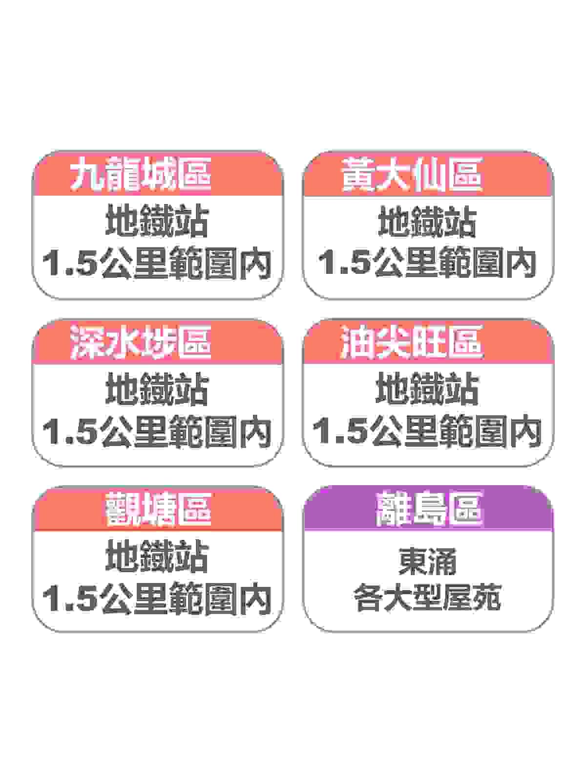 - Chen Yijun As a startup, ExpStor's services allow me to focus on business development without worrying about storage issues. Our team has helped over 1000 customers smoothly increase their storage space. Increase storage space, extremely fast delivery service - Chen Yijun As a startup, ExpStor's services allow me to focus on business development without worrying about storage issues. Our team has helped over 1000 customers smoothly increase their storage space. Increase storage space, extremely fast delivery service