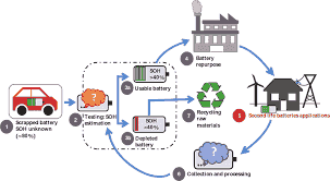 我们的解决方案通过去中心化身份管理,保护用户数据和隐私。区块链为身份验证提供了安全可靠的方式,确保用户信息不被泄露。 身份验证与数据保护 我们在做什么 Blockchain will become the trust infrastructure of the digital world, enabling the reliable flow of assets, identities, and data without a central intermediary.
In the future, it will be as invisible yet indispensable as internet protocols, deeply embedded in collaborative systems involving finance, supply chains, healthcare, government affairs, and artificial intelligence. 我们的解决方案通过去中心化身份管理,保护用户数据和隐私。区块链为身份验证提供了安全可靠的方式,确保用户信息不被泄露。 身份验证与数据保护 我们在做什么 Blockchain will become the trust infrastructure of the digital world, enabling the reliable flow of assets, identities, and data without a central intermediary.
In the future, it will be as invisible yet indispensable as internet protocols, deeply embedded in collaborative systems involving finance, supply chains, healthcare, government affairs, and artificial intelligence.