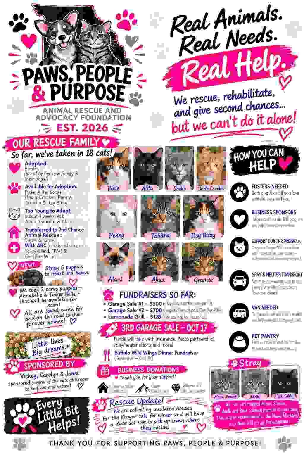 Access valuable resources and guidance on pet care, training, and health to ensure your new furry family member thrives in their forever home. Pet Care Resources Our Mission Connect furbabies to forever homes Access valuable resources and guidance on pet care, training, and health to ensure your new furry family member thrives in their forever home. Pet Care Resources Our Mission Connect furbabies to forever homes