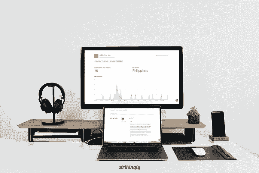 Strikingly Analytics Dashboard