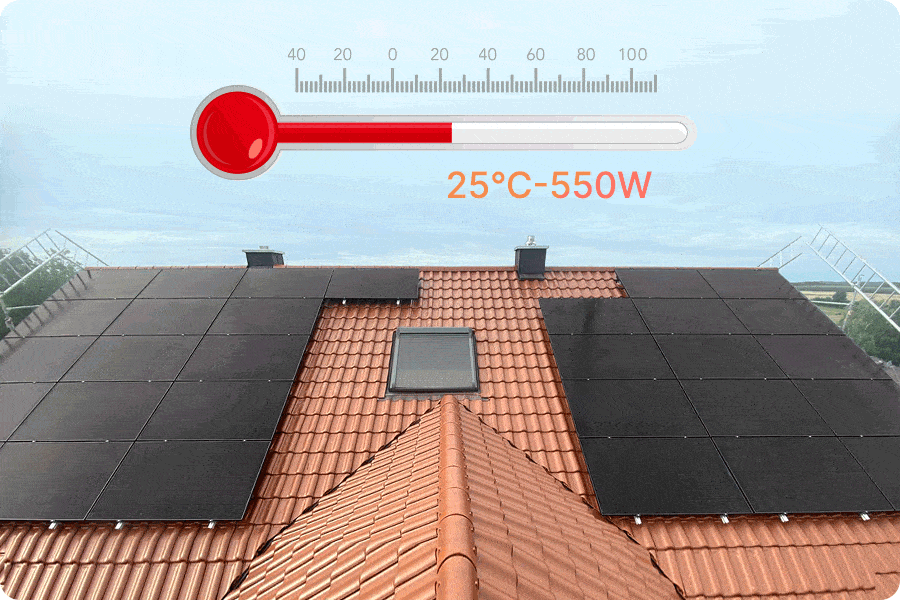 Variation de la puissance de sortie d’un module photovoltaïque TOPCon 550W entre 25℃ et 70℃ Variation de la puissance de sortie d’un module photovoltaïque TOPCon 550W entre 25℃ et 70℃