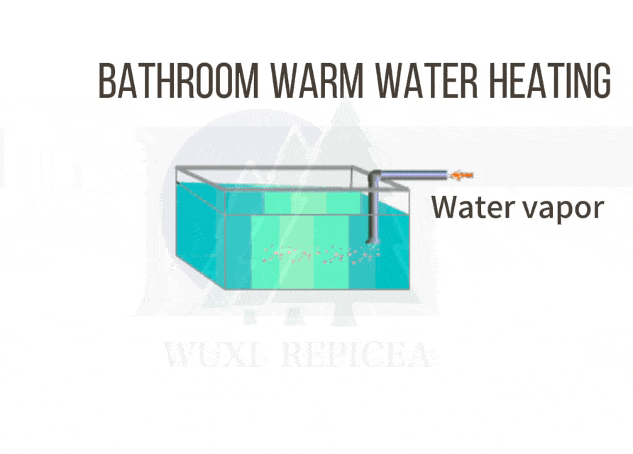 How Bathroom Warm - water Heating works? How Bathroom Warm - water Heating works?