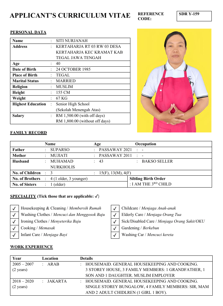 Siti Nurjanah (SDR Y-159)