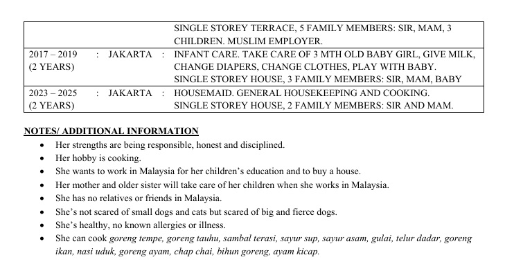 Kartini Rahayu (SDR Y-160)