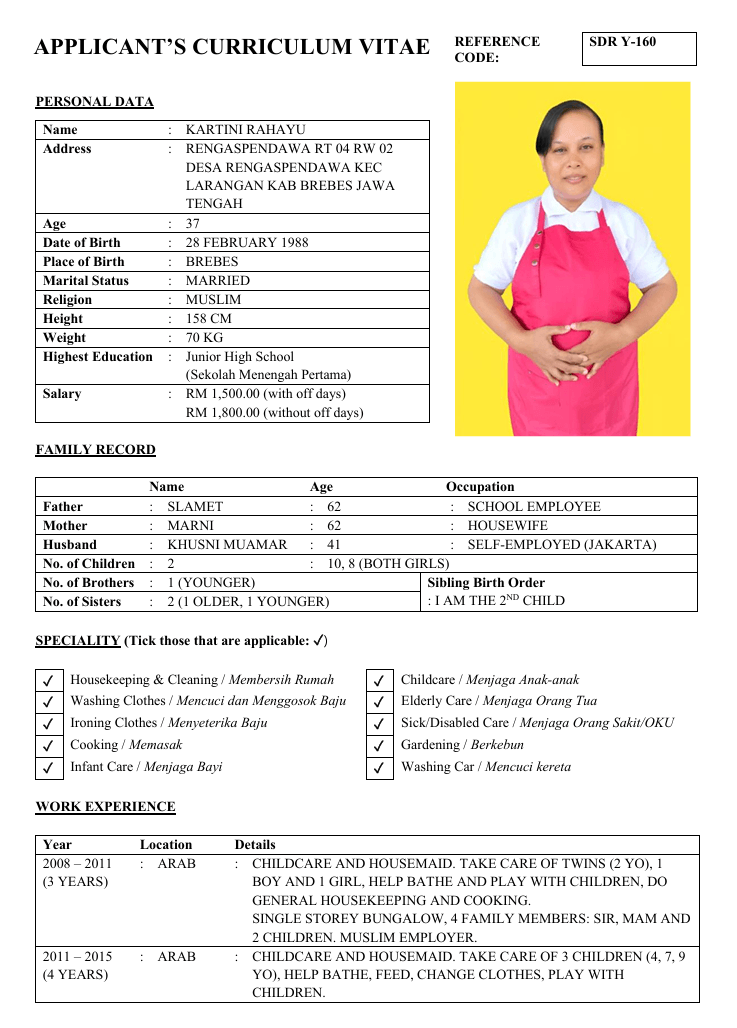 Kartini Rahayu (SDR Y-160)