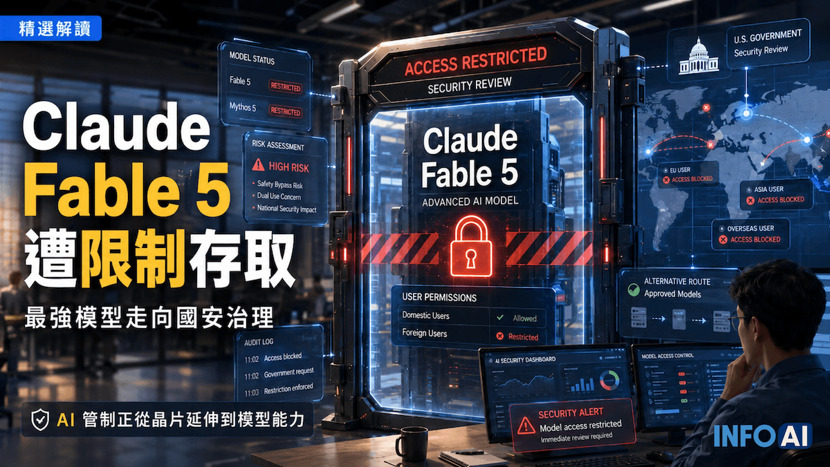 InfoAI | Claude Fable 5 遭美國政府限制存取,引發 AI 安全、出口管制與國安治理爭議。 InfoAI | Claude Fable 5 遭美國政府限制存取,引發 AI 安全、出口管制與國安治理爭議。