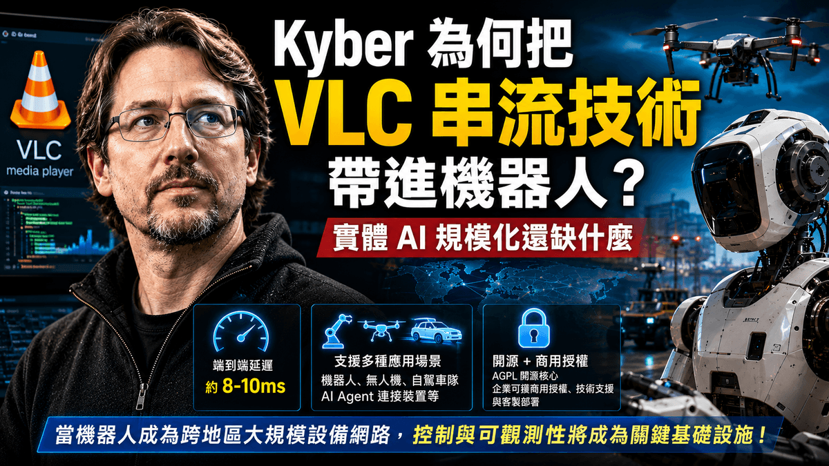 InfoAI | VLC 首席開發者 Jean-Baptiste Kempf 創辦 Kyber,將低延遲影音串流技術轉為機器人控制基礎設施。本文解析實體 AI 規模化後,為何控制、同步與可觀測性會成為關鍵軟體層。 InfoAI | VLC 首席開發者 Jean-Baptiste Kempf 創辦 Kyber,將低延遲影音串流技術轉為機器人控制基礎設施。本文解析實體 AI 規模化後,為何控制、同步與可觀測性會成為關鍵軟體層。
