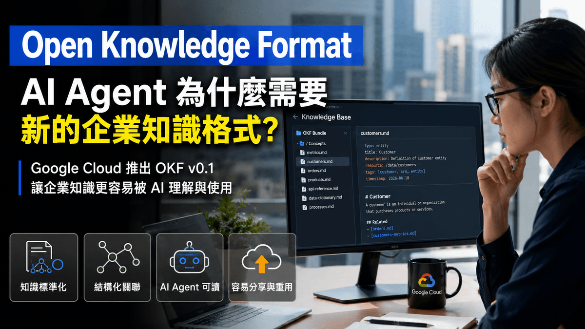 InfoAI | Google Cloud 發佈 Open Knowledge Format,將企業知識整理成 AI Agent 與人類都能讀取的開放格式 InfoAI | Google Cloud 發佈 Open Knowledge Format,將企業知識整理成 AI Agent 與人類都能讀取的開放格式