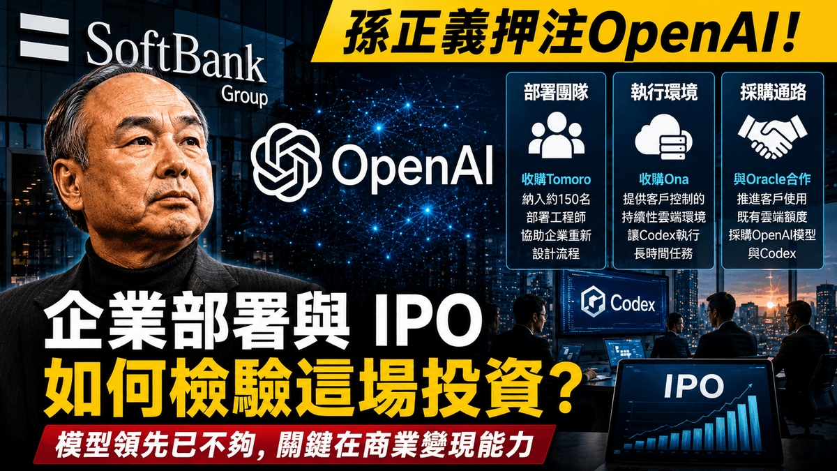 InfoAI | 孫正義押注 OpenAI:企業部署與 IPO 如何檢驗這場投資? InfoAI | 孫正義押注 OpenAI:企業部署與 IPO 如何檢驗這場投資?