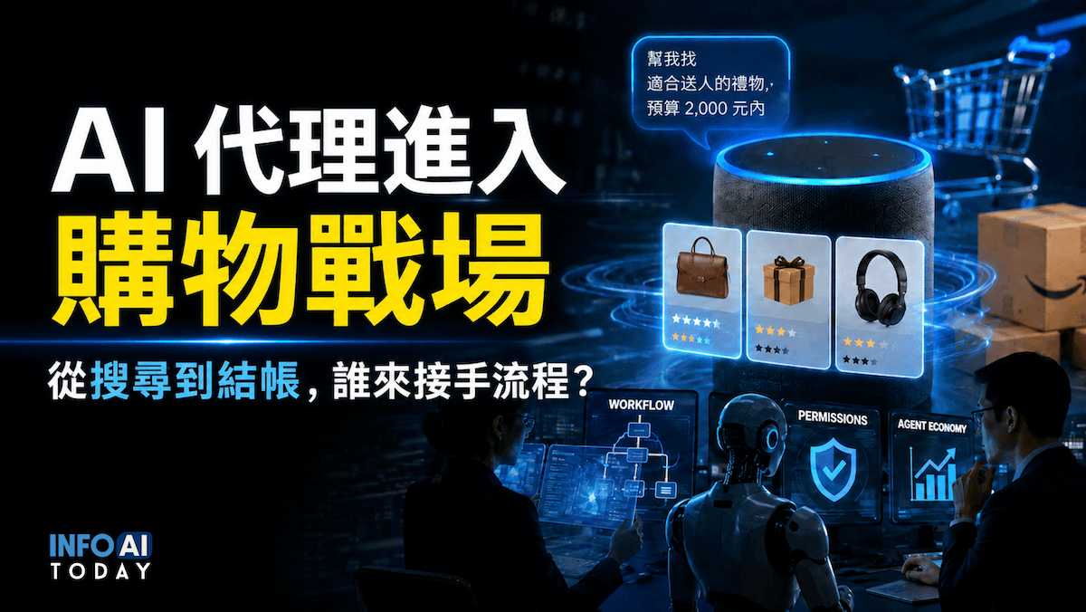 InfoAI Today|Amazon 推出 Alexa for Shopping,讓 AI agent 從商品搜尋與購物建議。 InfoAI Today|Amazon 推出 Alexa for Shopping,讓 AI agent 從商品搜尋與購物建議。