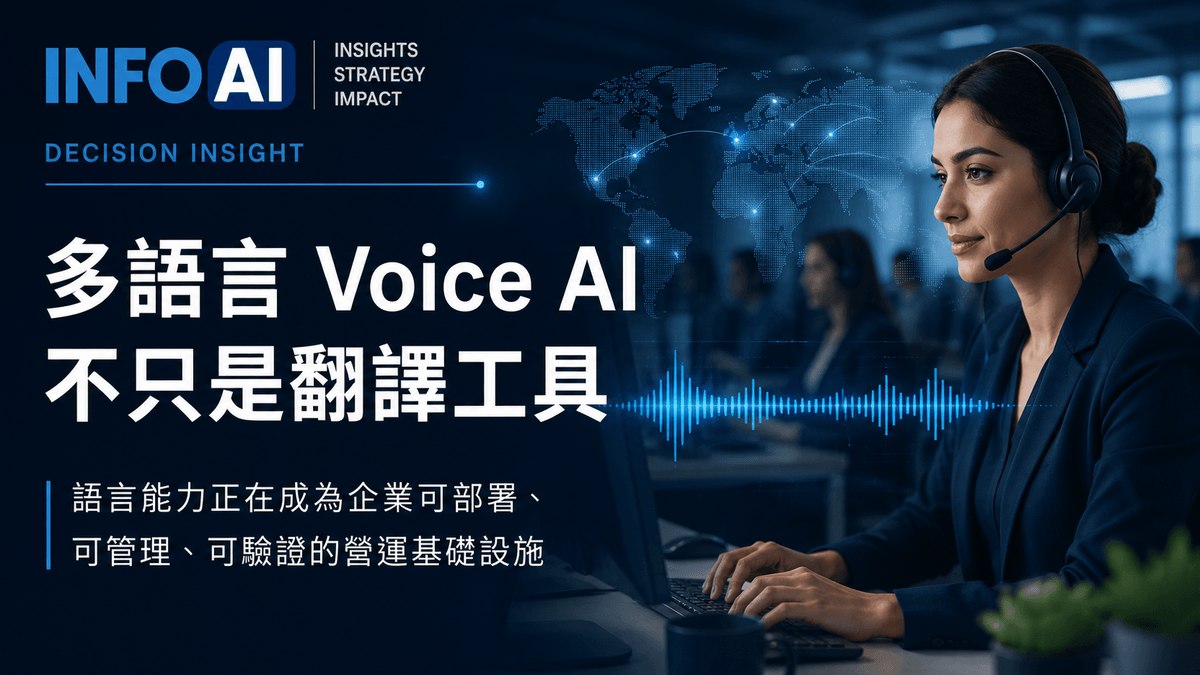 InfoAI | 多語言 Voice AI 正從翻譯工具走向企業級語言基礎設施。從 Shunya Labs、BHASHINI 到即時通話翻譯案例,企業需要重新評估跨語言服務、治理與營運擴展能力。 InfoAI | 多語言 Voice AI 正從翻譯工具走向企業級語言基礎設施。從 Shunya Labs、BHASHINI 到即時通話翻譯案例,企業需要重新評估跨語言服務、治理與營運擴展能力。