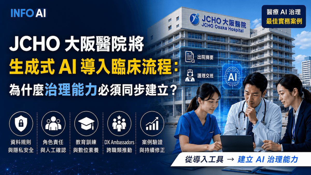 InfoAI | Fika Jobs 用 AI 影片檔案重組招募流程:人才資料為何開始脫離單次職缺? InfoAI | Fika Jobs 用 AI 影片檔案重組招募流程:人才資料為何開始脫離單次職缺?