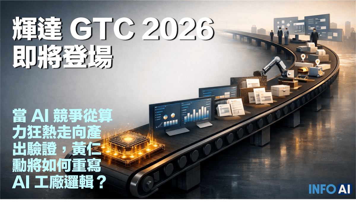 InfoAI | GTC 2026 的重點已不只是新晶片,而是輝達如何把 AI 工廠、推論、代理型人工智慧與實體人工智慧整合成企業新架構。 InfoAI | GTC 2026 的重點已不只是新晶片,而是輝達如何把 AI 工廠、推論、代理型人工智慧與實體人工智慧整合成企業新架構。