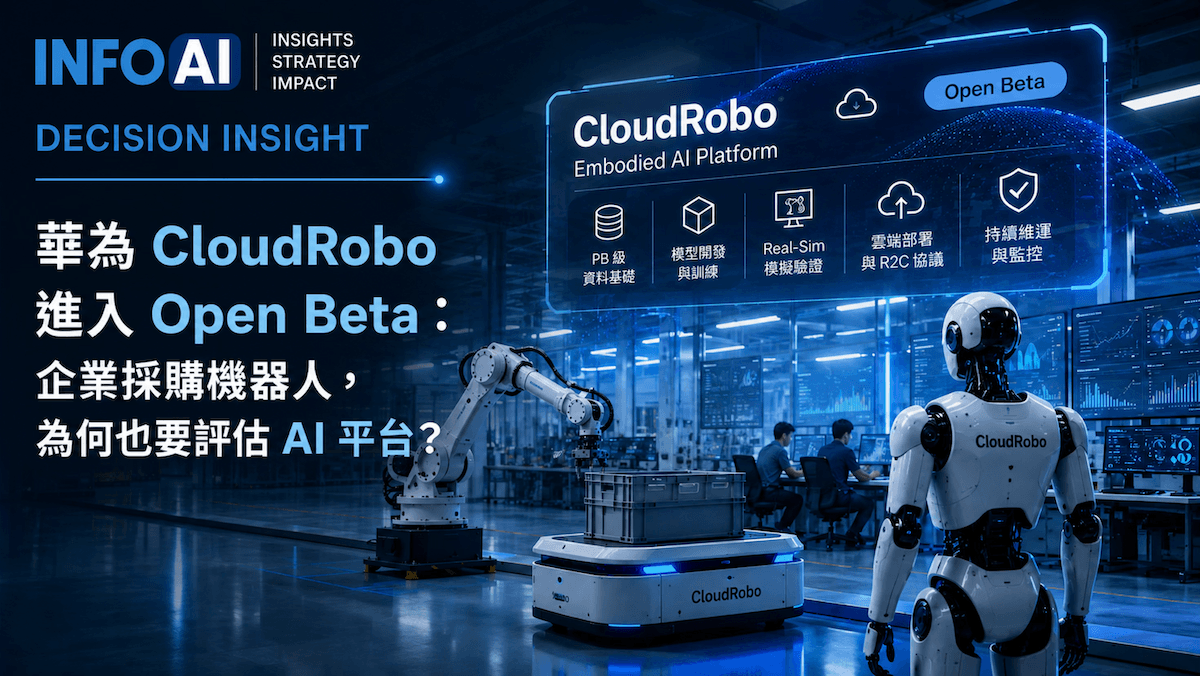 InfoAI | 華為 CloudRobo 將於 6 月 30 日進入 Open Beta,並推出 Embodied AI Zone。 InfoAI | 華為 CloudRobo 將於 6 月 30 日進入 Open Beta,並推出 Embodied AI Zone。