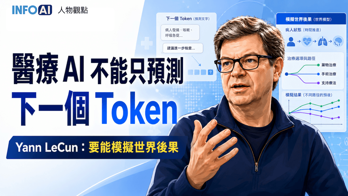 InfoAI | 楊立昆近期主張,AI 下一步不該只追求更大的 LLM,而要走向能理解現實、預測後果與支援規劃的世界模型。 InfoAI | 楊立昆近期主張,AI 下一步不該只追求更大的 LLM,而要走向能理解現實、預測後果與支援規劃的世界模型。
