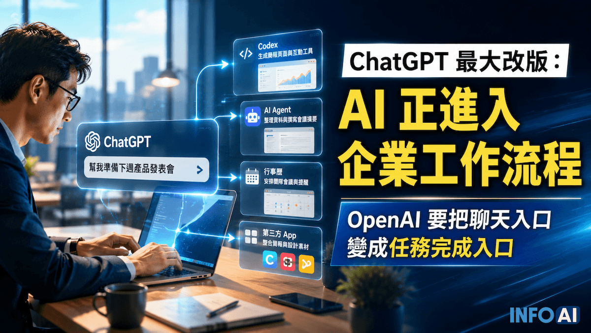 InfoAI | 據報 OpenAI 準備讓 ChatGPT 整合 Codex、AI Agent 與第三方 App,從聊天入口走向企業工作流程入口。 InfoAI | 據報 OpenAI 準備讓 ChatGPT 整合 Codex、AI Agent 與第三方 App,從聊天入口走向企業工作流程入口。